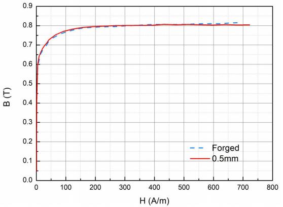 iron_based_superalloys.jpg