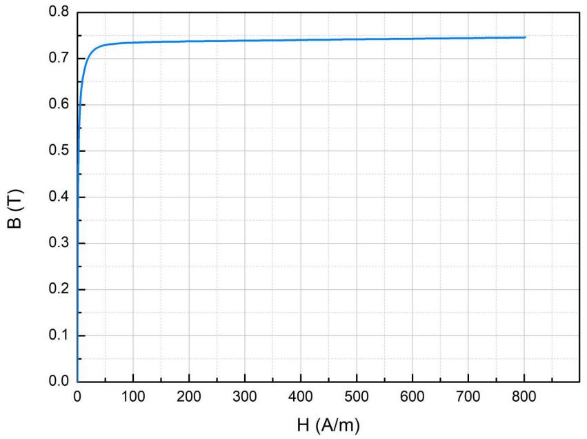 super_alloy_manufacturing.jpg